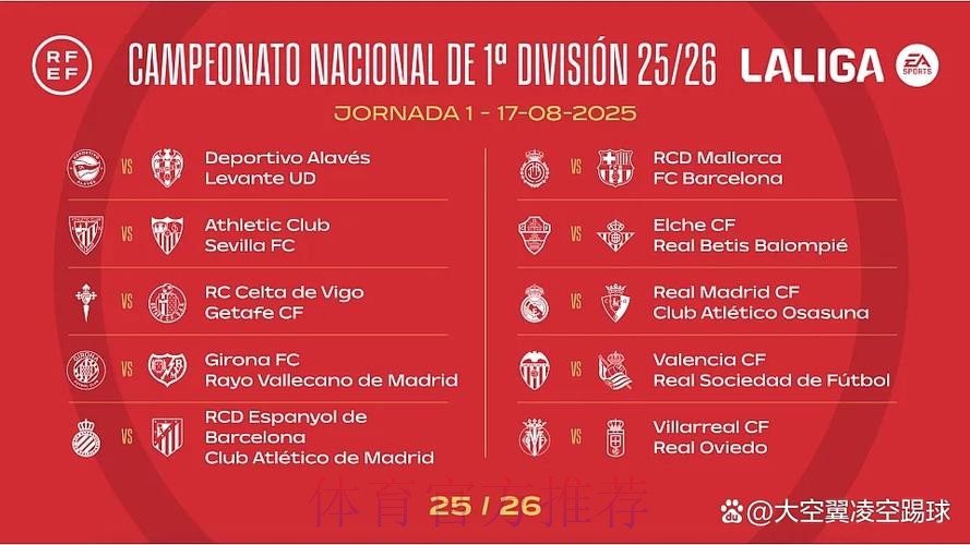 新赛季西甲赛程:8.17开赛 首轮巴萨客战马洛卡